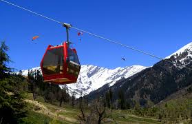 Best of Manali